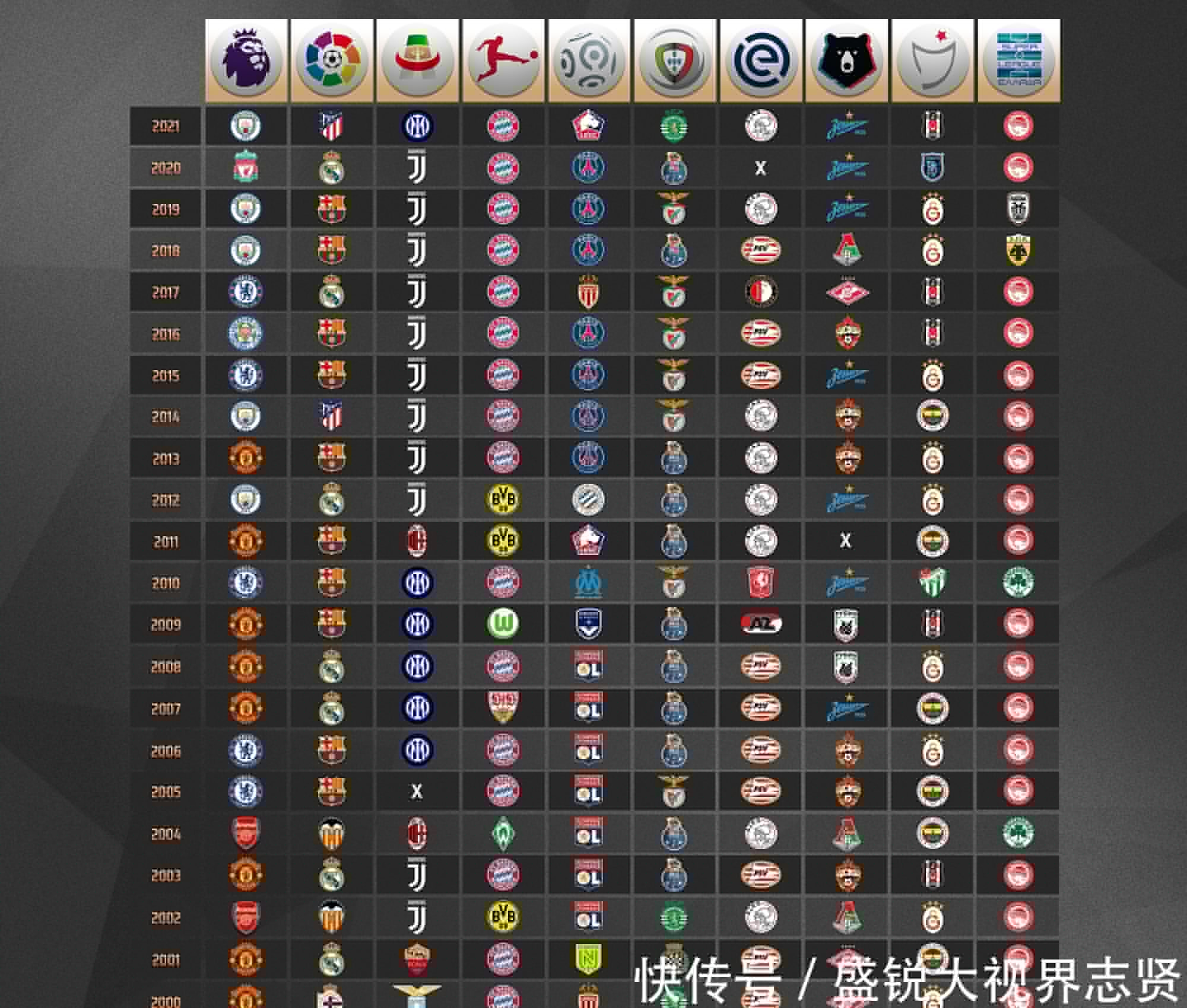 轩结合现